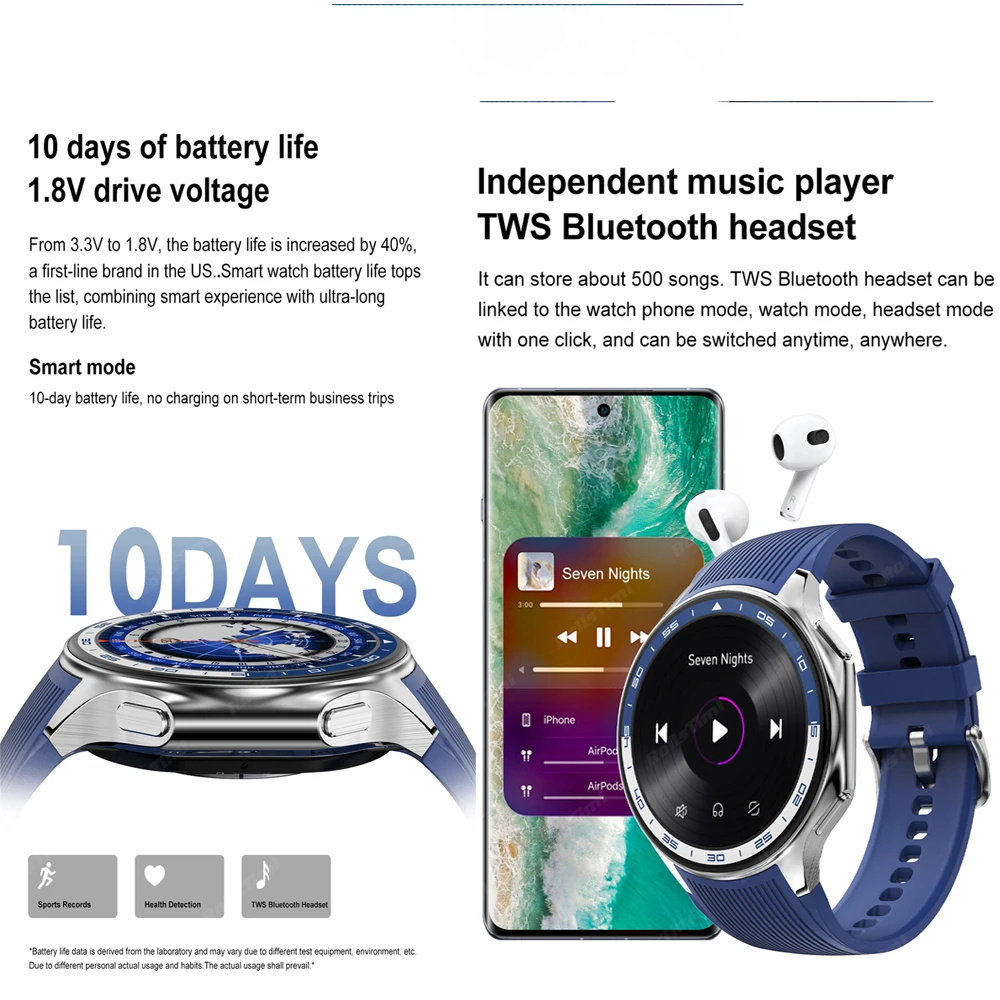 1.43 AMOLED Smart Watch 3D Sur – Men'S Fashion X recenzja i cena